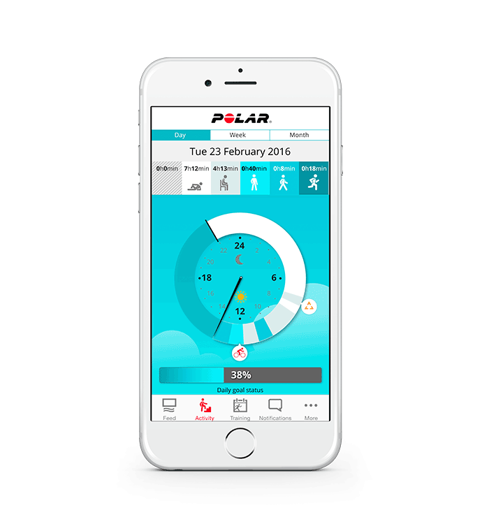 polar app